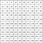1 300 Chart Worksheet In 2020 Spelling Worksheets