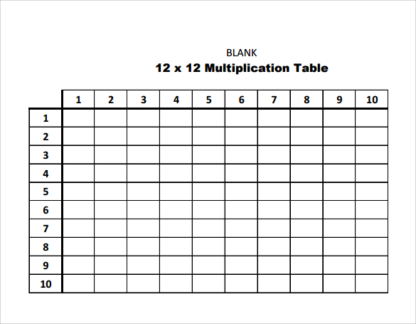 12 Fun Blank Multiplication Charts For Kids KittyBabyLove