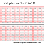 5 Printable Multiplication Chart 1 1000 Table For Kids PDF