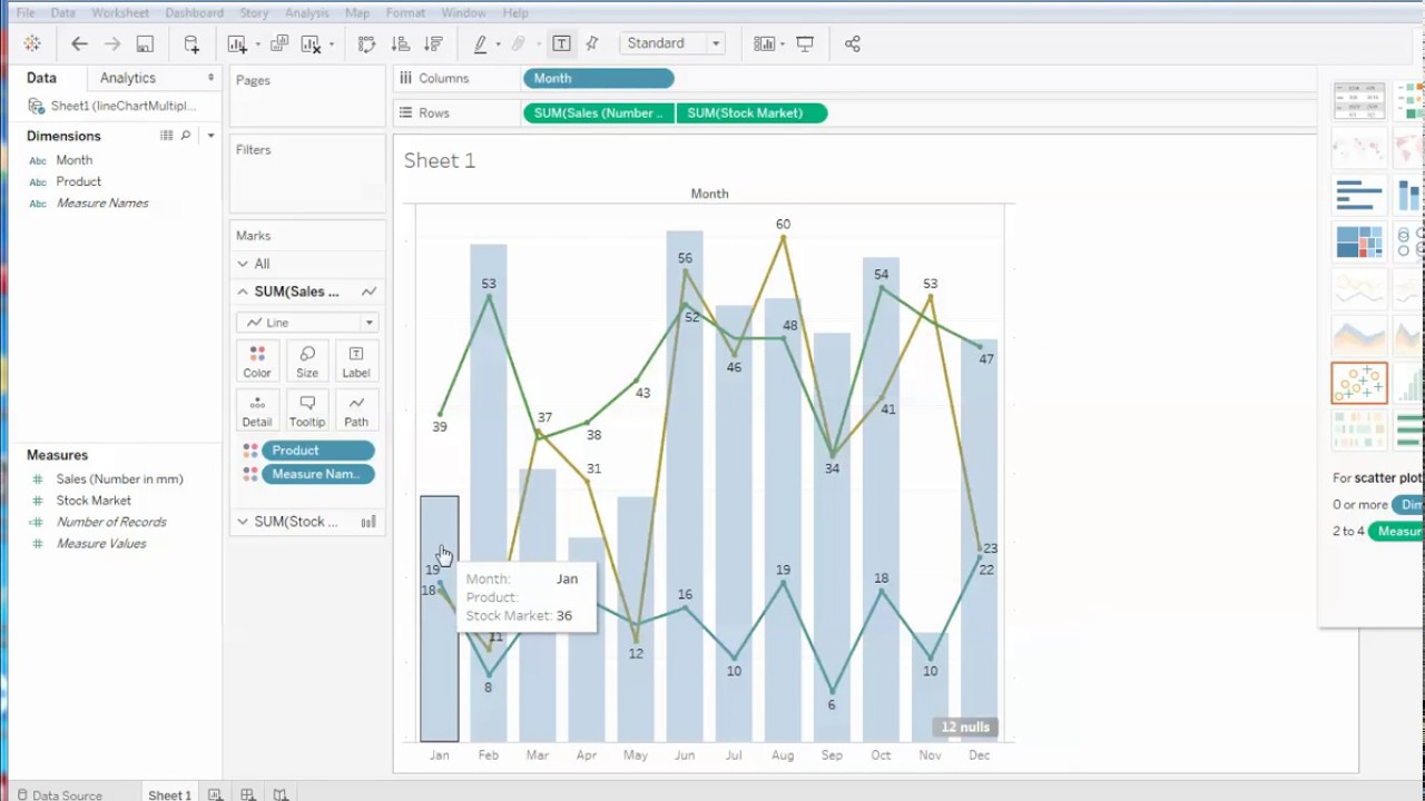 8 Tableau Public Multiple Lines Combination Chart Dual Axis YouTube