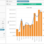 Adicionar Eixos Para V rias Medidas Nas Exibi es Tableau