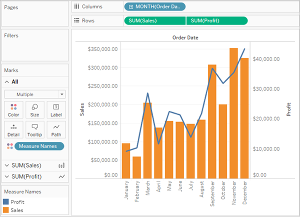 Adicionar Eixos Para V rias Medidas Nas Exibi es Tableau