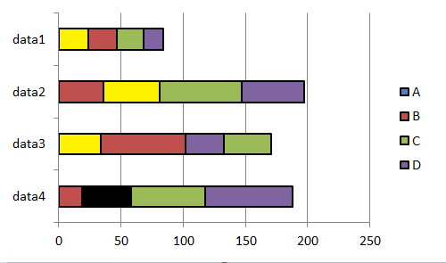 Asp C Can We Set Different Color For Each Stacked Of Stacked 
