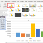 Change Chart Style In Excel How To Change The Chart Style In Excel
