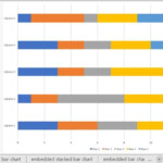 Clustered Stacked Bar Chart Excel 2010 Free Table Bar Chart