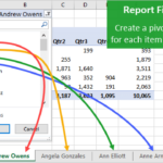 Create Multiple Pivot Table Reports With Show Report Filter Pages