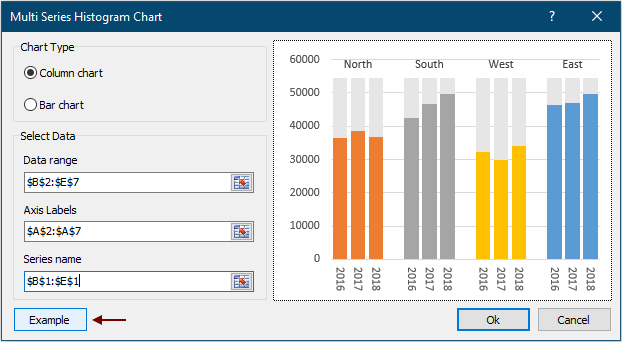 Create Multiple Series Histogram Chart Quickly In Excel