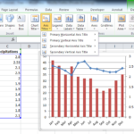 Creating Combination Charts In Excel 2010
