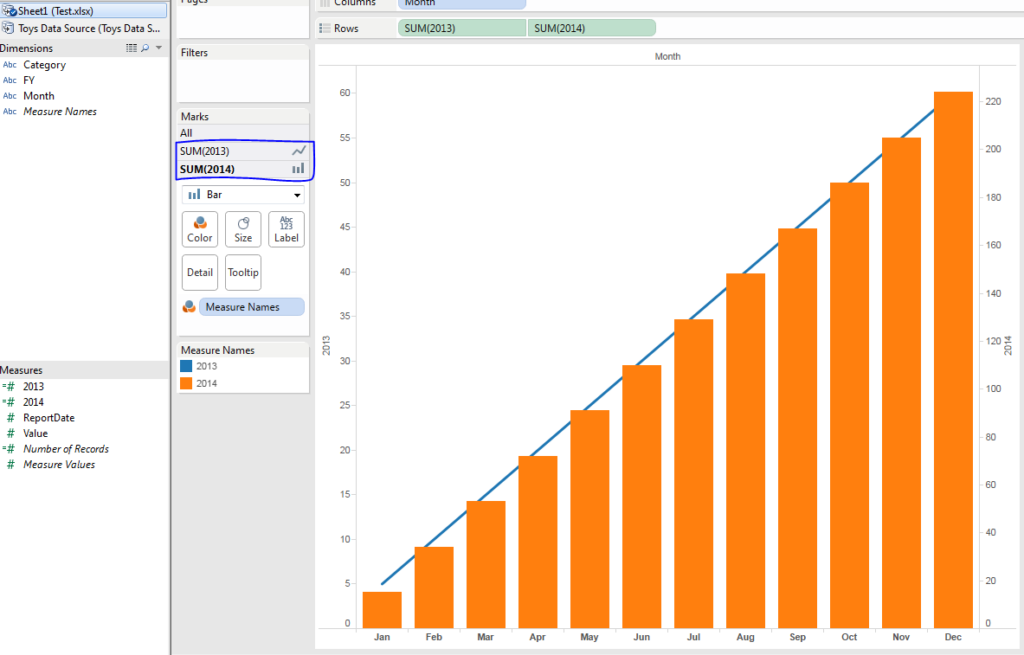 Dual Axis Chart From The Same Measure In Tableau Stack Overflow