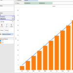 Dual Axis Chart From The Same Measure In Tableau Stack Overflow