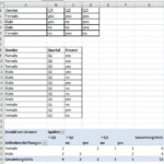 Excel 2007 Pivot Table Group Multiple Sets By One Other Set Stack