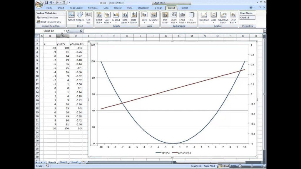 Excel Chart Two Data Series Using Different Scales YouTube