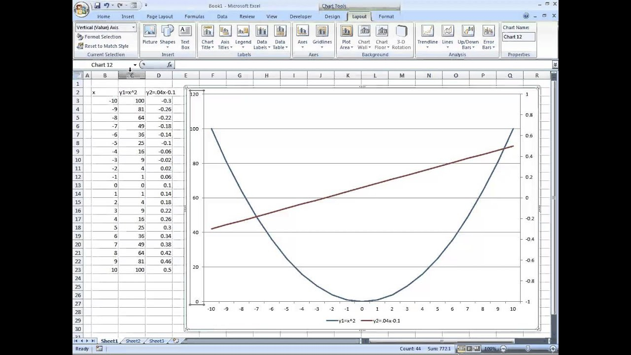 Excel Chart Two Data Series Using Different Scales YouTube