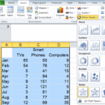 Excel Radar Chart Multiple Scales Stakeholder Radar Diagram Wiki