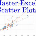 Excel Two Scatterplots And Two Trendlines YouTube