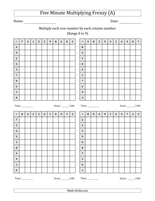 Five Minute Multiplying Frenzy Four Charts Per Page Range 0 To 9 