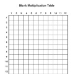 Free Blank Multiplication Tables Print Out Have Your Child Fill