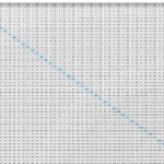 Free Blank Printable Multiplication Chart 100 100 Table In PDF