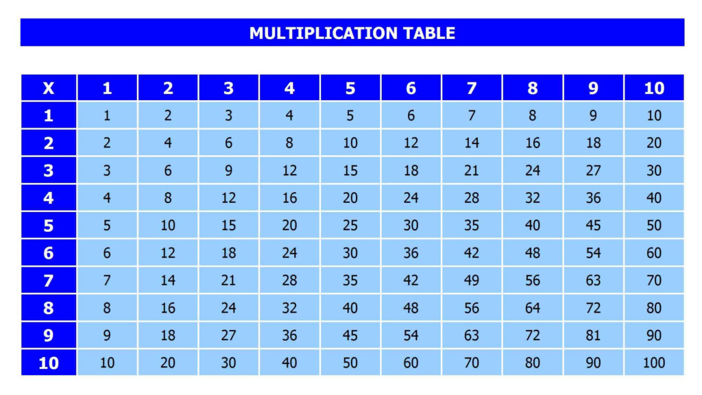 Free OpenOffice Templates Part 12