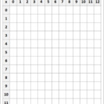 Free Printable Blank Multiplication Chart 0 12 Multiplication Chart