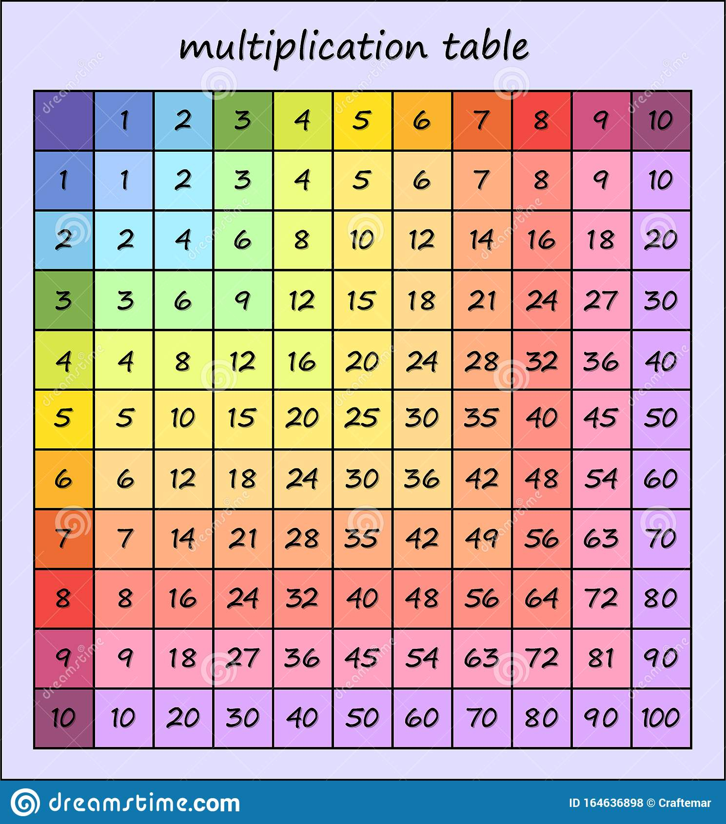 colored-multiplication-chart-printable-2023-multiplication-chart