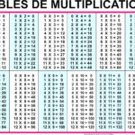 Free Printable Math Multiplication Charts Free Printable
