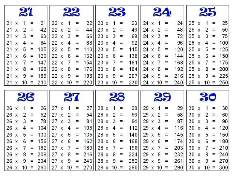 Free Printable Multiplication Table Of 26 Charts