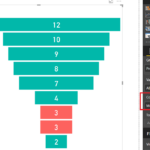 Funnel Chart With Negative Values Power BI Excel Are Better Together