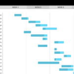 Google Sheets Gantt Chart Template Download Now TeamGantt