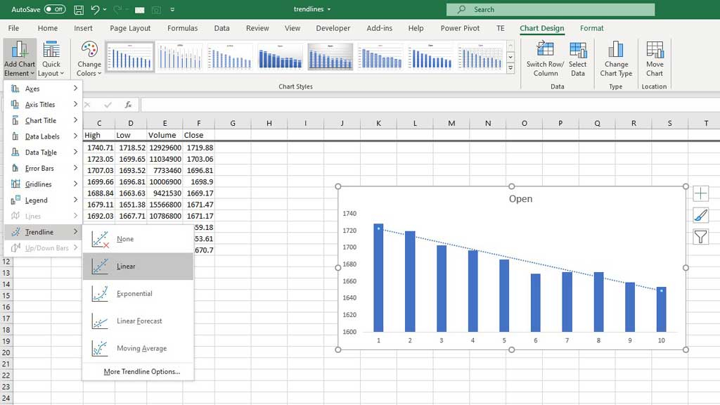 How To Add Multiple Trendlines In Excel Excel Spy