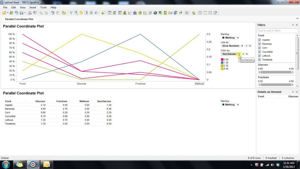 How To Create A Parallel Coordinate Plot In Spotfire YouTube