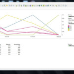 How To Create A Parallel Coordinate Plot In Spotfire YouTube