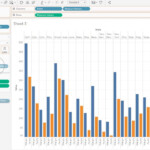 How To Create A Stacked Side by side Bar Charts In Tableau YouTube