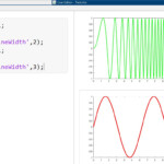 How To Plot Multiple Lines In Matlab Candid Technology