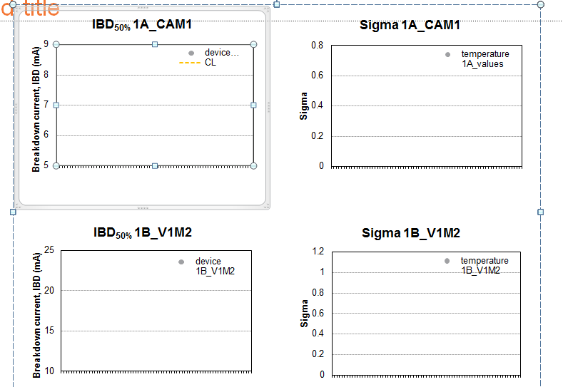 Is There A Way To Copy And Paste Multiple Charts That Are Grouped In 
