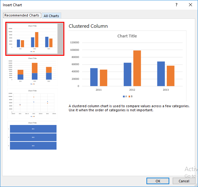 Legends In Chart How To Add And Remove Legends In Excel Chart 