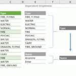 Microsoft Forms Dynamic Drop Down List IMOSOF