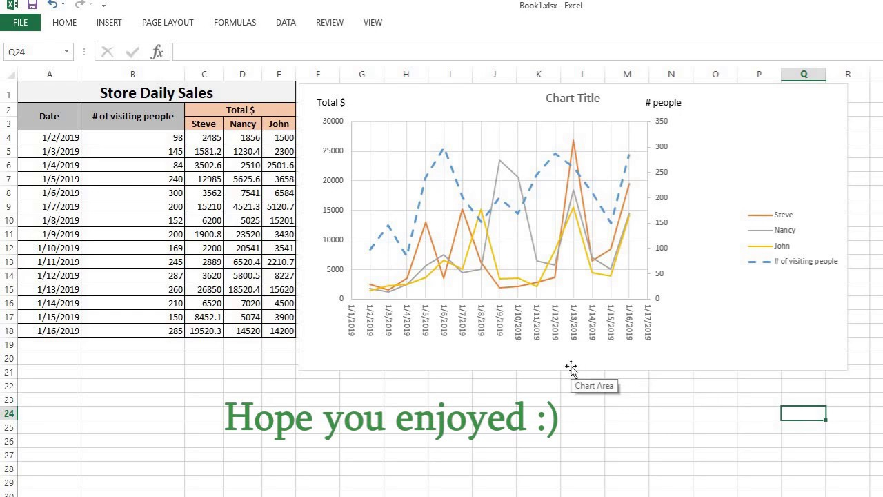 excel-line-chart-multiple-sheets-2023-multiplication-chart-printable