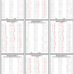 Multiplication Table 1 12 Without Answers King Worksheet