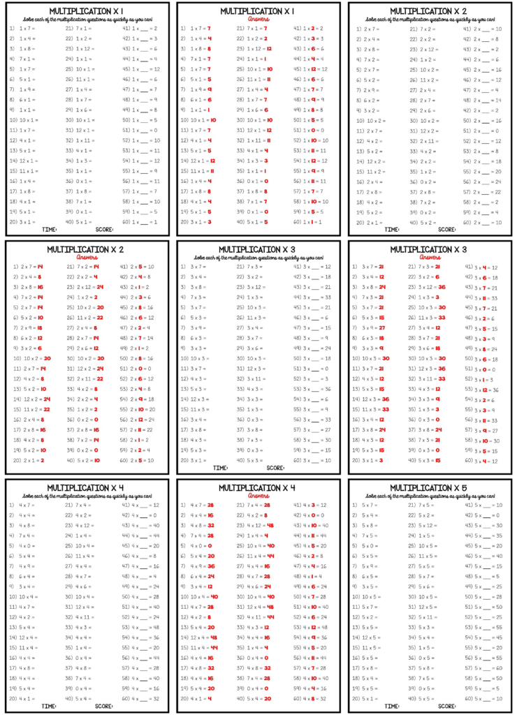 Multiplication Table 1 12 Without Answers King Worksheet