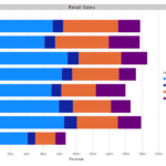 Power BI Stacked Bar Chart Overbeeps