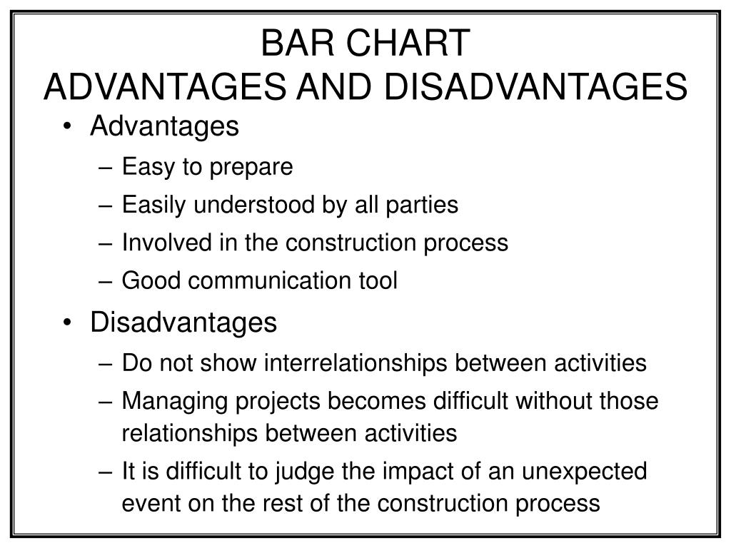 PPT BAR CHART PowerPoint Presentation Free Download ID 205455