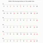 Printable Multiplication Chart 0 20 PrintableMultiplication
