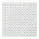 Printable Multiplication Chart 1 12 PrintableMultiplication