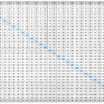 Printable Multiplication Table 1 25 PrintableMultiplication
