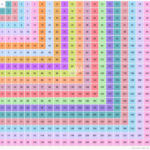 Printable Multiplication Table 20 20 PrintableMultiplication