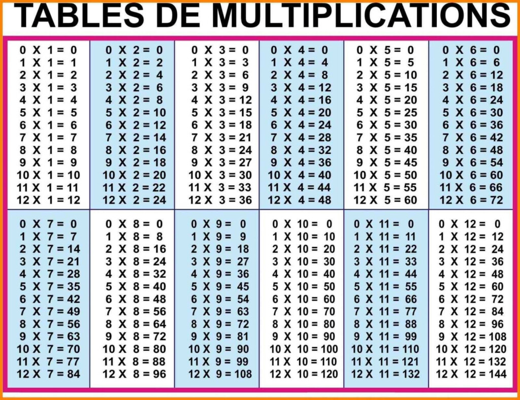 Printable Multiplication Table Chart Up To 20 PrintableMultiplication