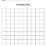 Printable Multiplication Table Empty PrintableMultiplication