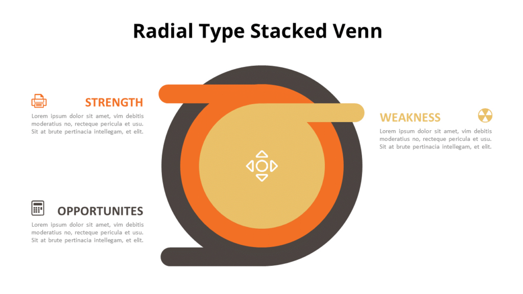 Radial Stacked Bar Chart Animated Slides In PowerPoint