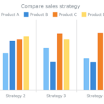 Understanding Stacked Bar Charts The Worst Or The Best Smashing